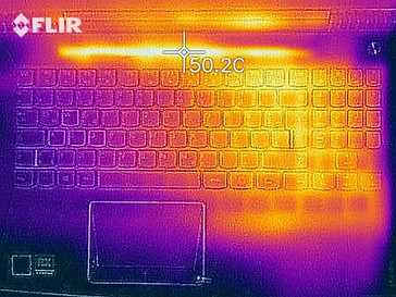 Thermal imaging of the top case under load