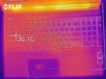 Heat map of the top of the device at idle