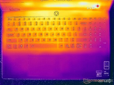 System idle (C cover)