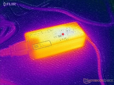 AC adapter reaches over 53 C when running demanding loads