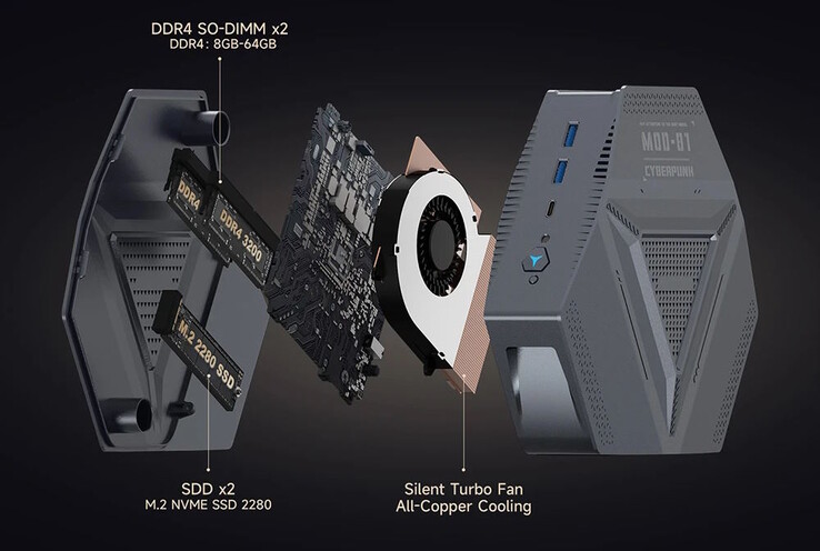 The mini PC is actively cooled, while its SSD and RAM can be upgraded (Image source: Alliwava)