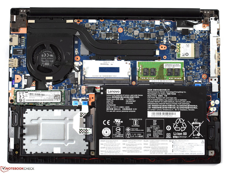 ThinkPad E480 (i5-8250U, RX 550) Laptop Review - NotebookCheck.net 