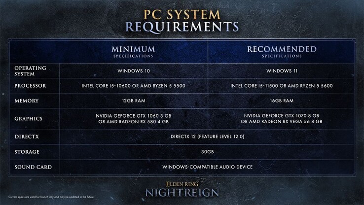 Nightreign system requirements