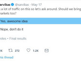 Twitter poll on the subject yielded expect results. (Source: Twitter)