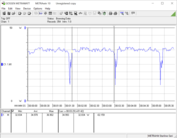 3DMark06 first runthrough