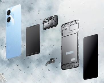 (Image source: Realme)