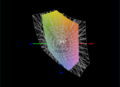 color space coverage: 61% of the sRGB color space