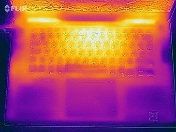 Stress test top