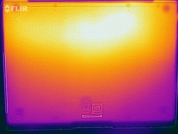 Heat map stress test (bottom)