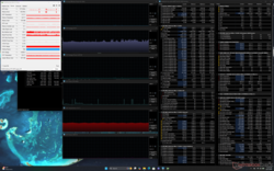 System idle