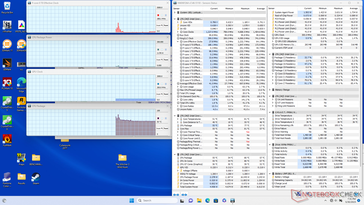 System idle