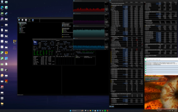 Prime95+FurMark stress