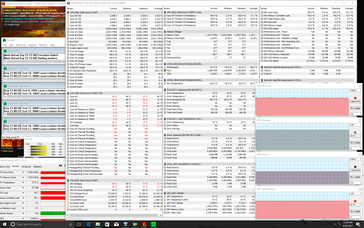 Prime95+FurMark stress