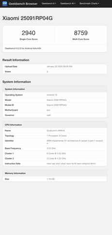 (Image source: Geekbench)