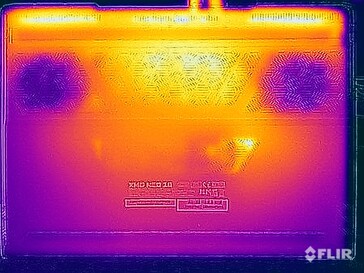 Surface temperatures stress test (bottom)