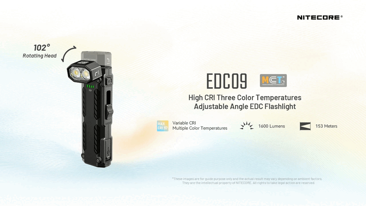 Head position. (Image source: Nitecore)