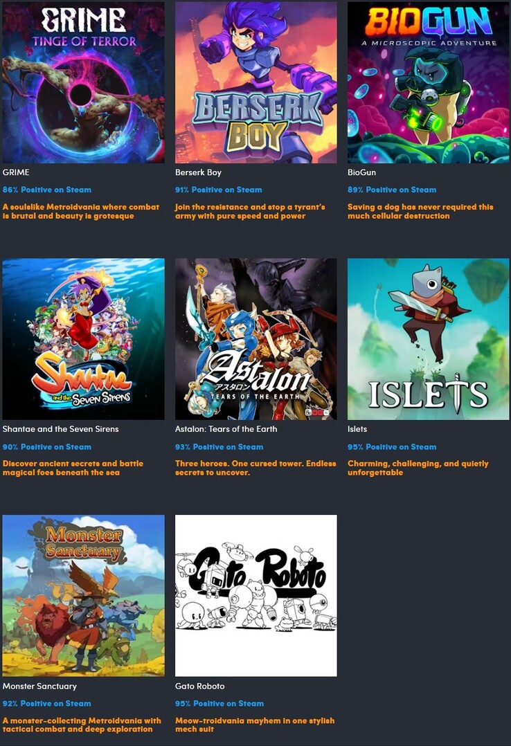 All the games included in the collection (Image source: Humble Bundle)