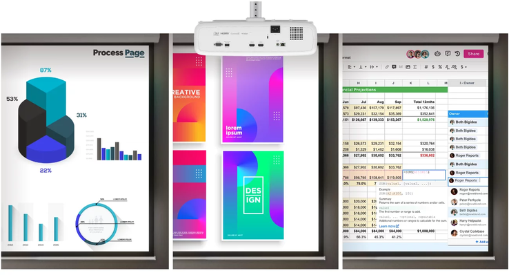 The BenQ LH730 LED Projector has Infographic, Presentation and Spreadsheet Modes. (Image source: BenQ)