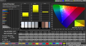 CalMAN color accuracy – color mode "natural"