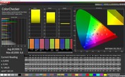 CalMAN: Mixed Colours - Profile: Vivid, White Balance: Standard, DCI-P3 target colour space