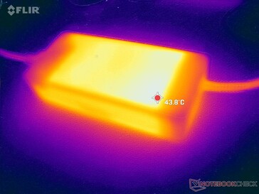 AC adapter can reach over 44 C when running demanding loads for long periods