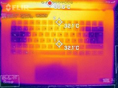 Heat distribution top (idle)