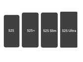 The Galaxy S25 Slim may be less than 15% thinner than the Galaxy S25 Plus. (Image source: Ice Universe)