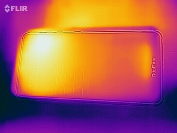 Heat distribution - front