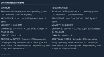 Resident Evil Requiem system requirements