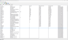 SCSI and ACPI drivers are the culprits.