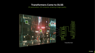 DLSS4 Transformer (image source: Nvidia)