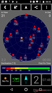 GPS reception indoors