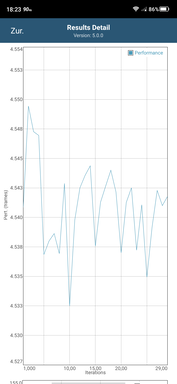 Manhattan 3.1 test without fan