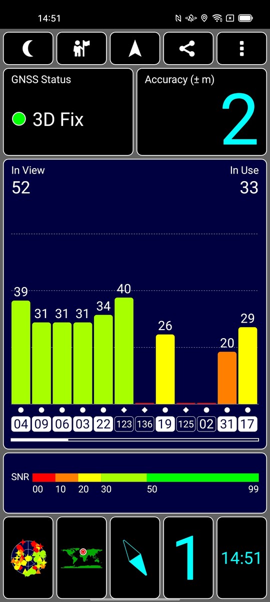 Oppo Reno6 5G in review Highquality midrange smartphone