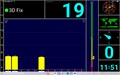 GPS test: indoors