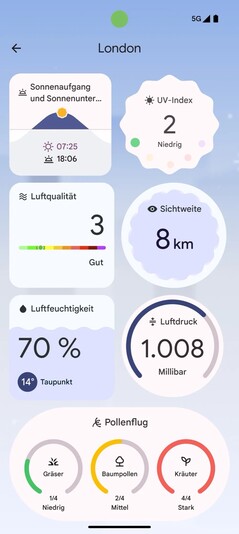 The weather app now displays the pollen count.