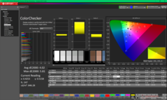 ColorChecker before calibration