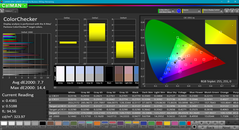 ColorChecker before calibration