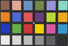 Apple iPhone 16 Pro Max: Color accuracy