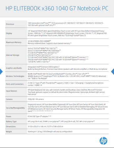 HP Elitebook x360 1040 G7 - Specifications. (Image Source: HP)