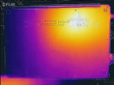 Temperature development underside (load)