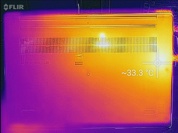 Thermal profile, underside (idle)