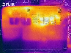 Heat development - Bottom (load)