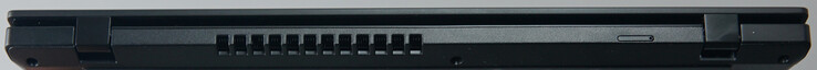 Connections back: SIM card