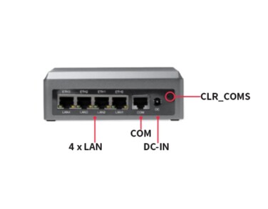 A whopping four 2.5G Ethernet ports are on offer.