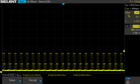 PWM at around 50% SDR