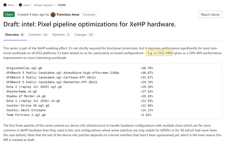 Xe-HPG DG2-448 referenced in a recent MESA commit. (Source: Freedesktop)