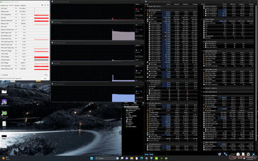 System idle