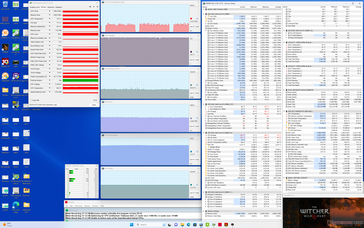 Witcher 3 stress (Performance mode)