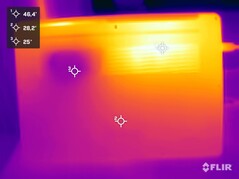 Underside during the stress test